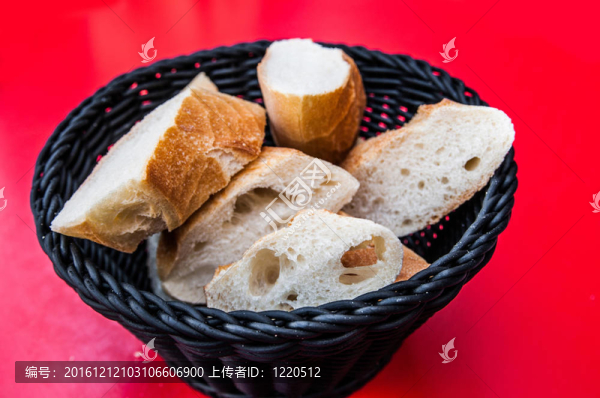 面包籃