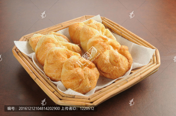 籃子里的面包