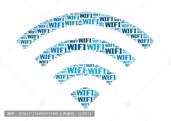 WiFi圖文和層次概念