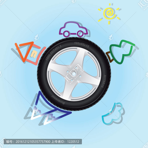 車(chē)輪的世界
