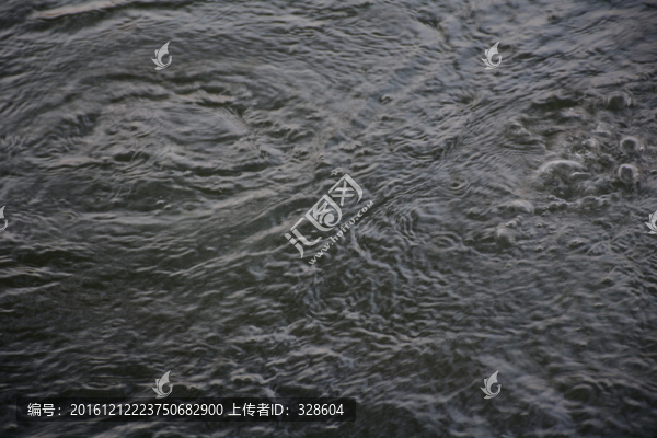 水波紋,肌理背景