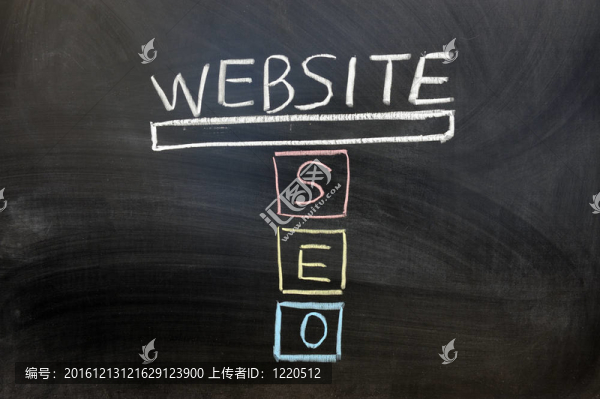 SEO的概念