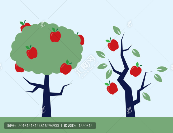 蘋果樹