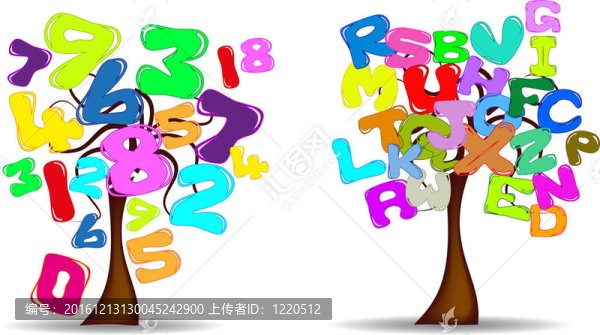 字母數(shù)字樹