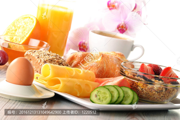 餐桌上的早餐