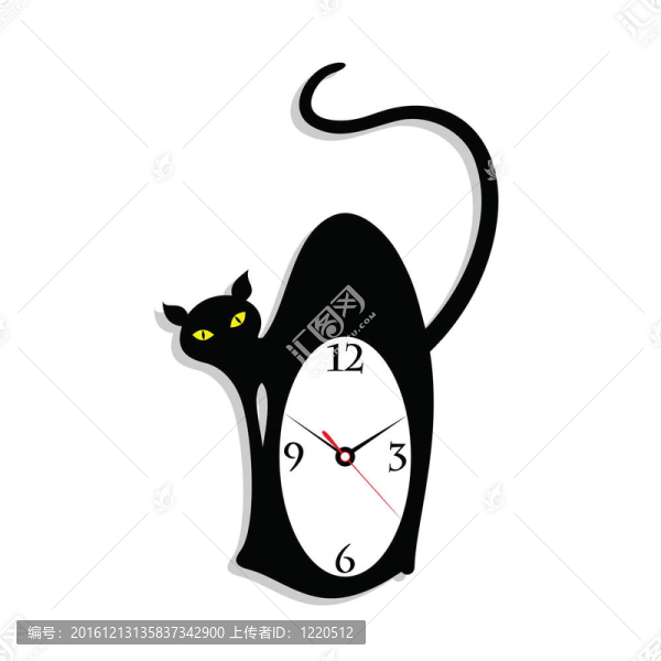 小時(shí)的CAT2