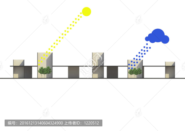 與建筑有關(guān)的天氣概念。