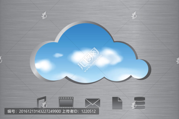 云計(jì)算抽象概念與圖標(biāo)