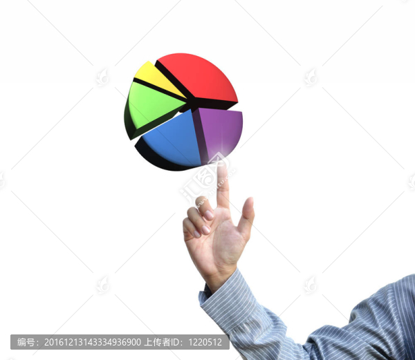 商業(yè)