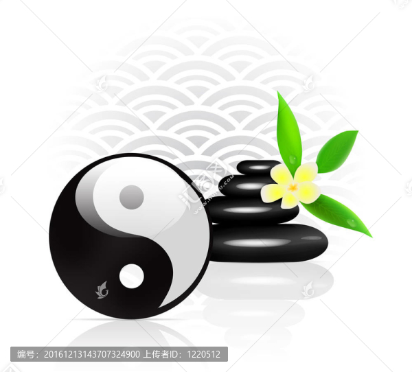 馮水背景與尹洋符號