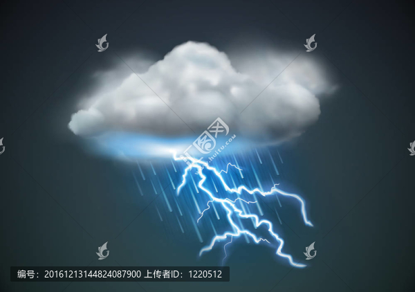 天氣圖標(biāo)