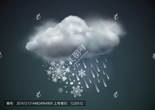 天氣圖標