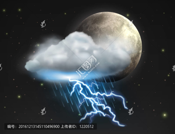 天氣圖標