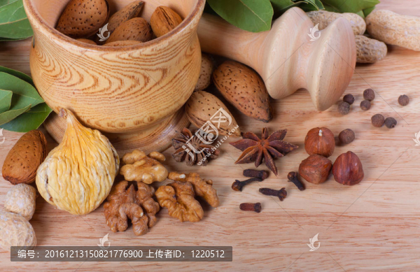 香料背景與復(fù)制空間