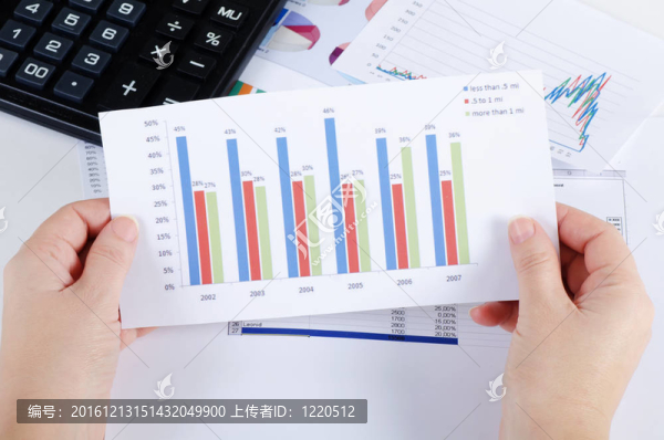 圖表；圖表；業(yè)務(wù)表。商業(yè)人士的工作場(chǎng)所。