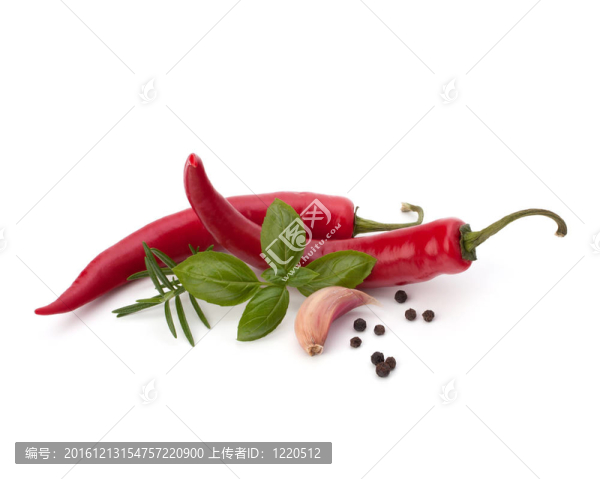 Chili,pepper與香料