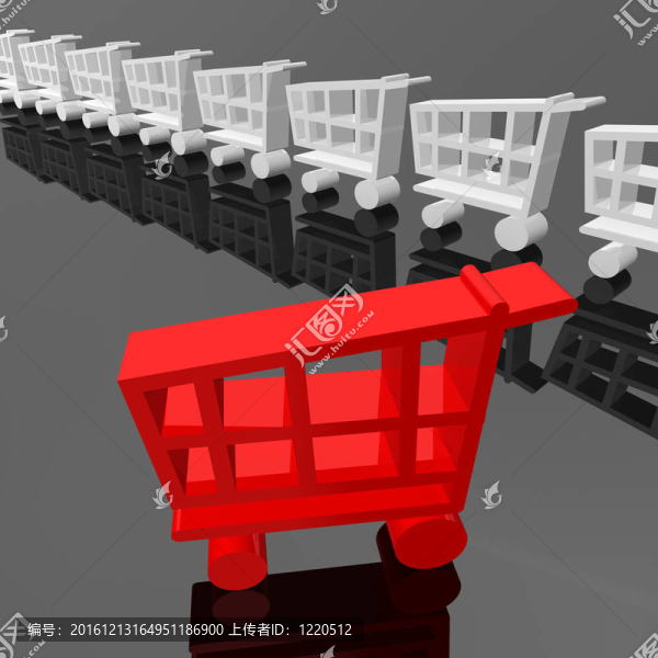 購(gòu)物車(chē)