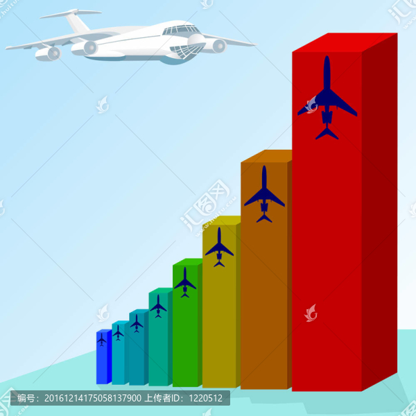 安排航空服務(wù)