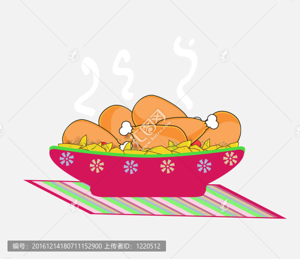 雞腿圖
