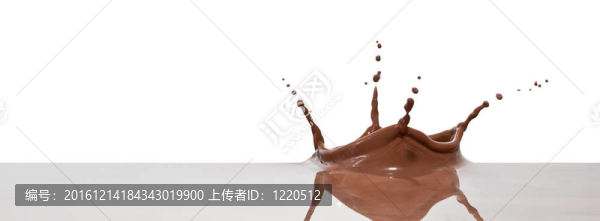巧克力飛濺