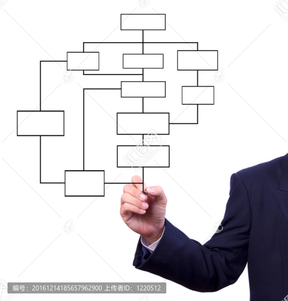 業(yè)務(wù)人員手繪流程圖孤立