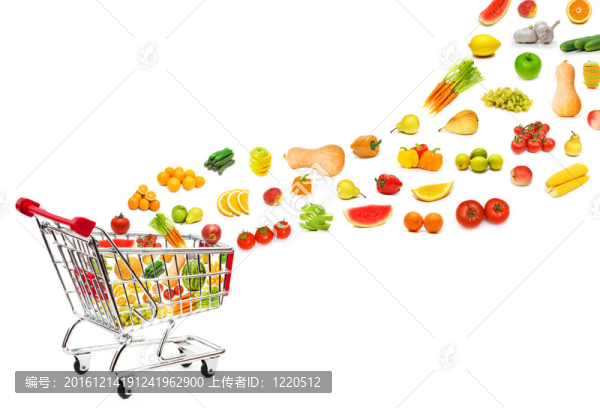 食品飛出購物車