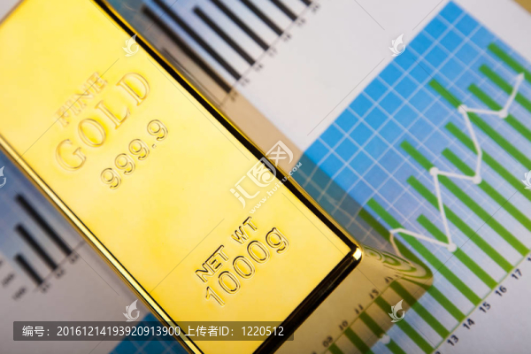 圖表上的金錠