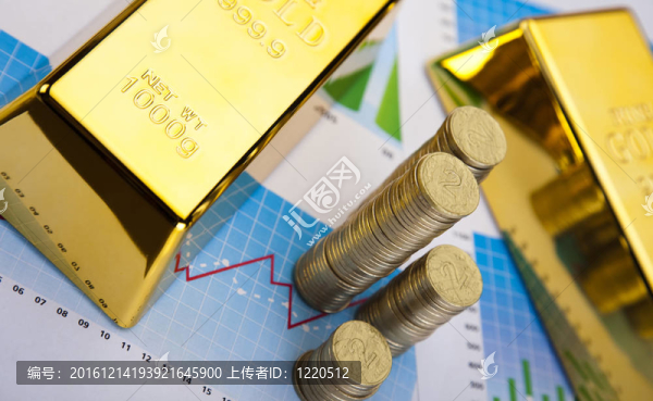 金融的概念