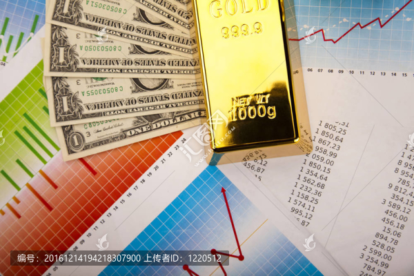 帶線性圖形的金條