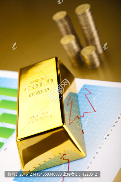 圖表上的金錠