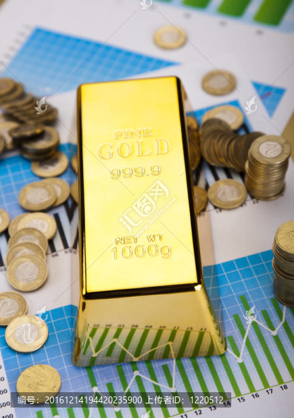 金融的概念