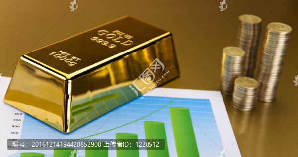 金融的概念