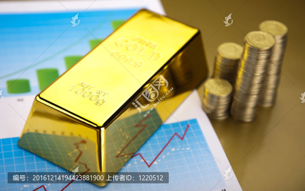圖表上的金錠