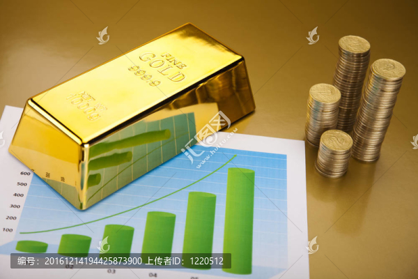 圖表上的金錠