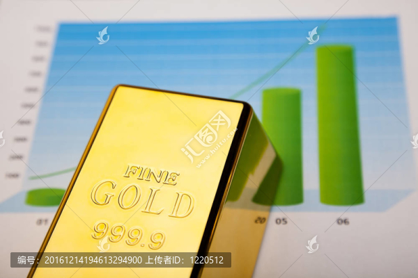 圖表上的金錠
