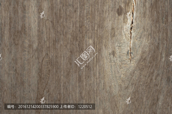 抽象木紋理與背景