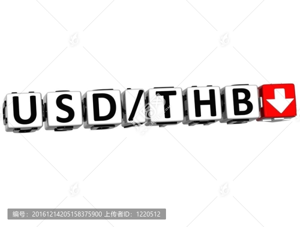3d貨幣美元泰銖匯率的概念符號按鈕