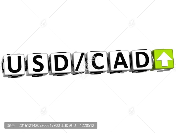 3D貨幣美元CAD利率概念符號按鈕