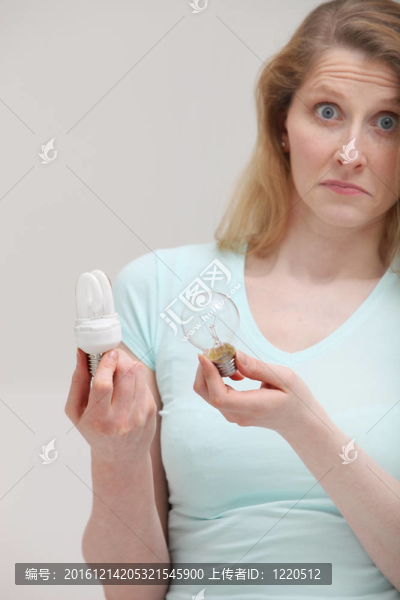 能源效率的無知