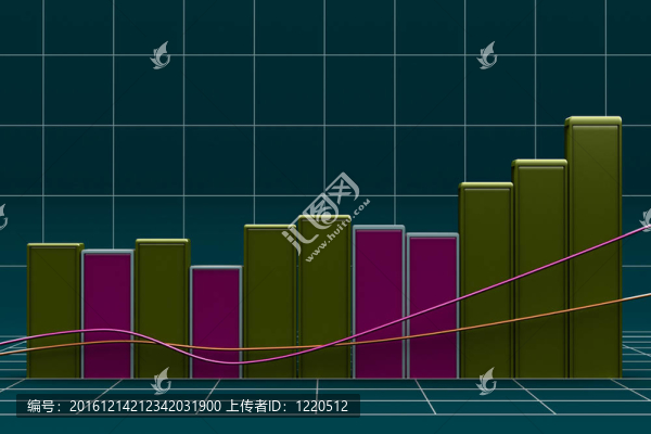 顏色塊增長條形圖
