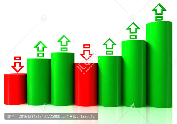 顏色塊增長(zhǎng)條形圖