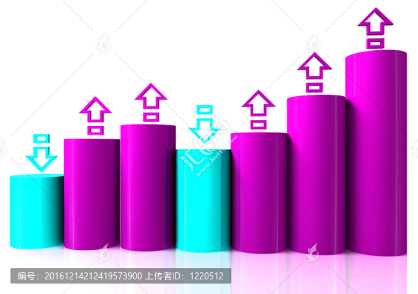 顏色塊增長(zhǎng)條形圖