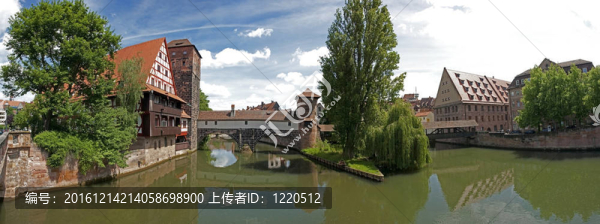 紐倫堡全景