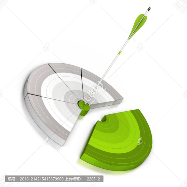 餅圖與箭頭擊中中心；3D渲染；綠色切片是從圖形的其余部分；白色背景與反射