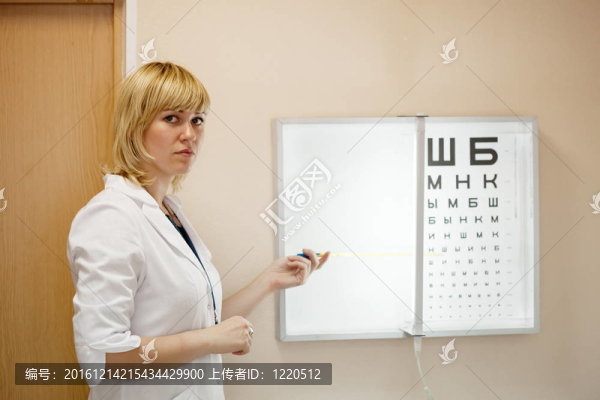 眼科視力測試