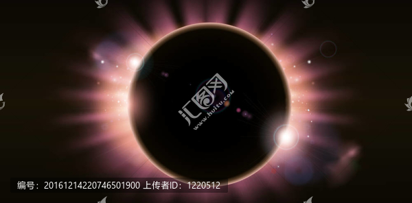 Eclipse的背景