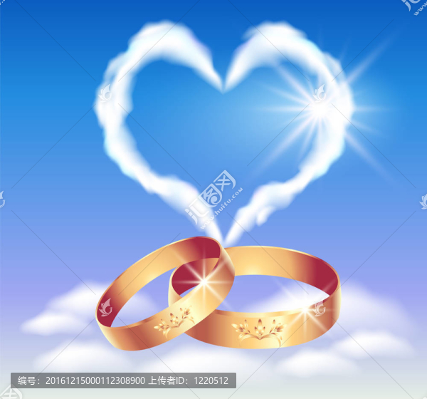 結(jié)婚戒指和心卡