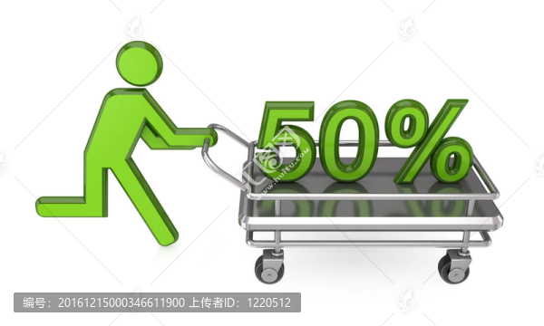 50%貼現(xiàn)的概念。