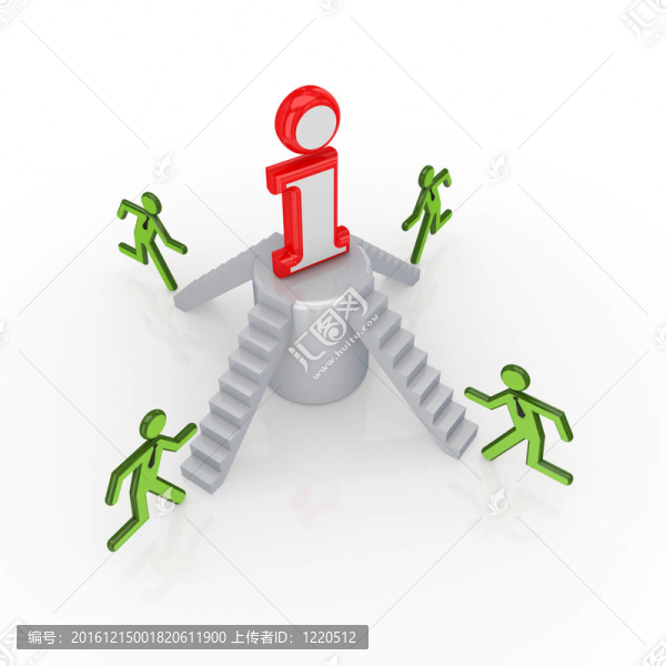 信息業(yè)務(wù)概念。