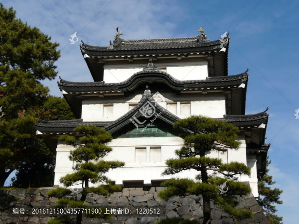 日本東京皇宮